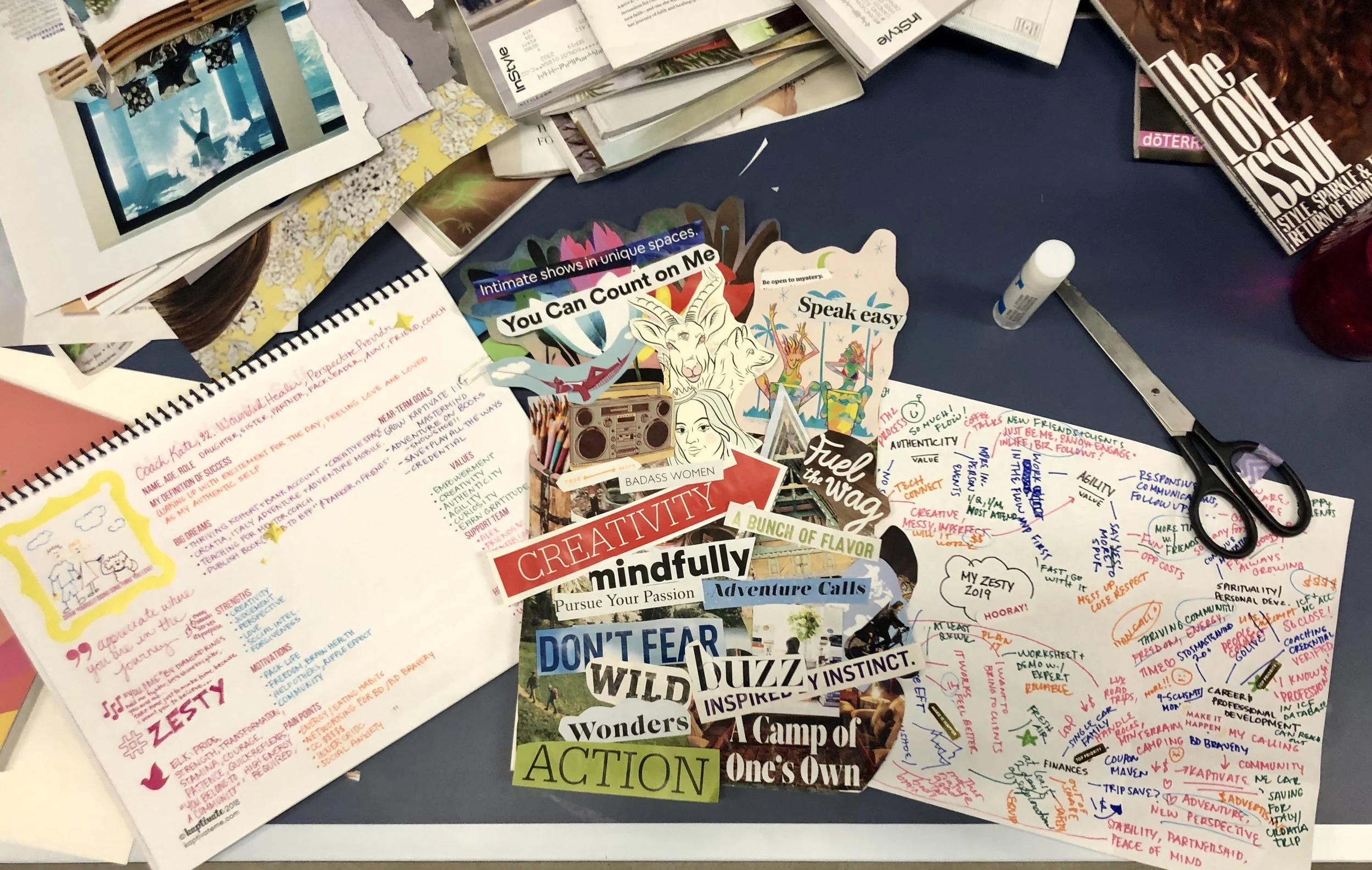 Mind Map Your Way to a #Zesty 2019