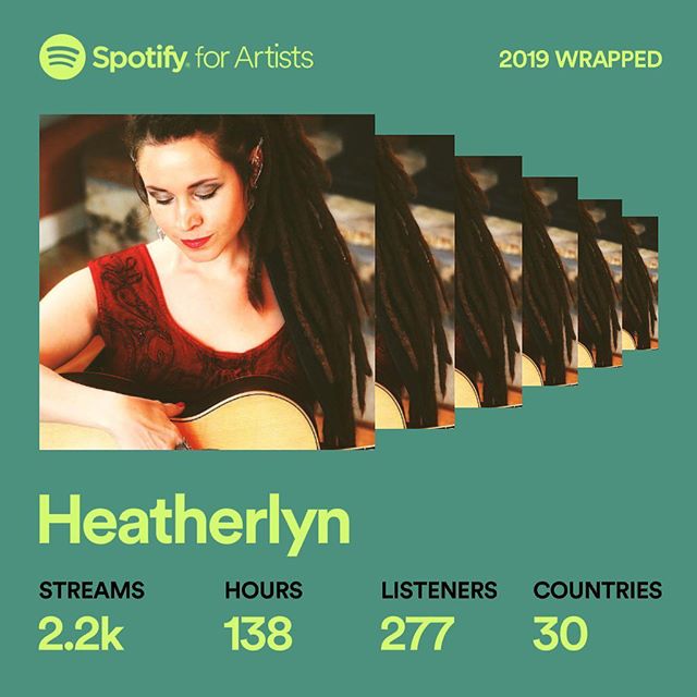 2019 is the first year I've leaned into Spotify. It's a truly mixed bag for me. 
On one hand, it's simply the way things are moving, and there's opportunity to connect my music with people who wouldn't otherwise come across it. That's actually incred