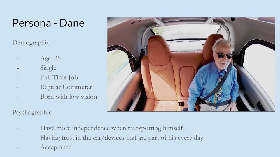 Self Driving Car - Team Driving Blind-6.jpg