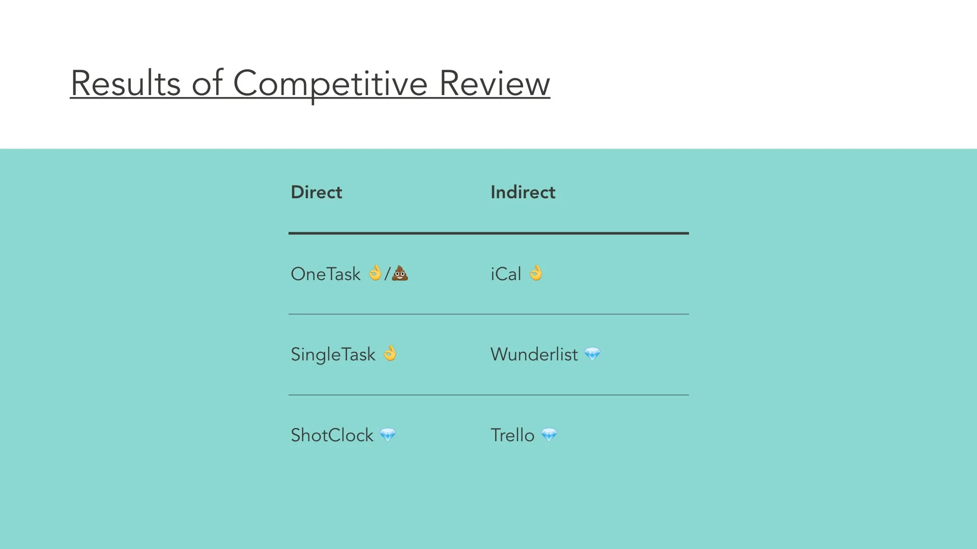 UXD Presentation image.009.jpeg