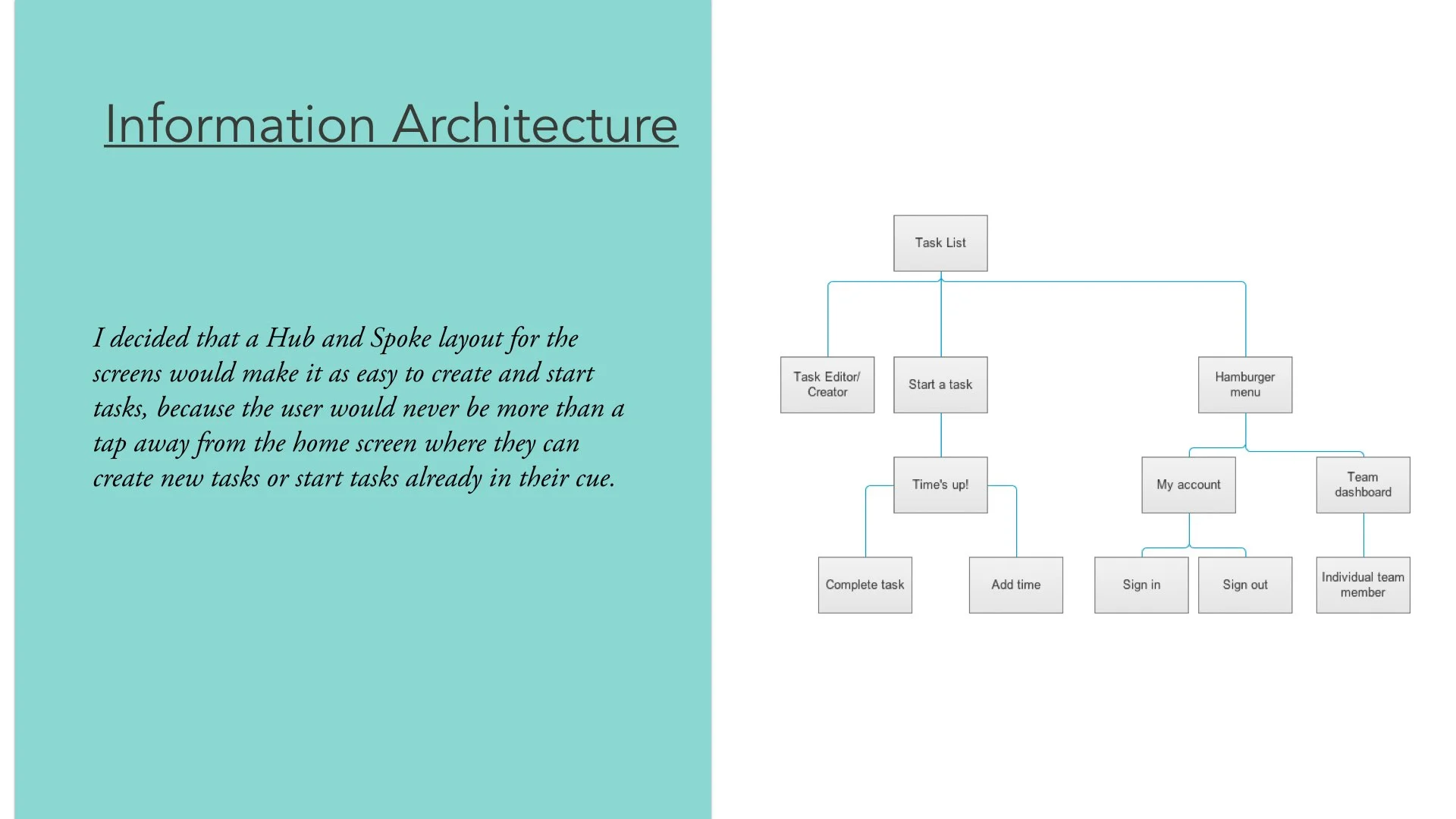 UXD Presentation image.015.jpeg