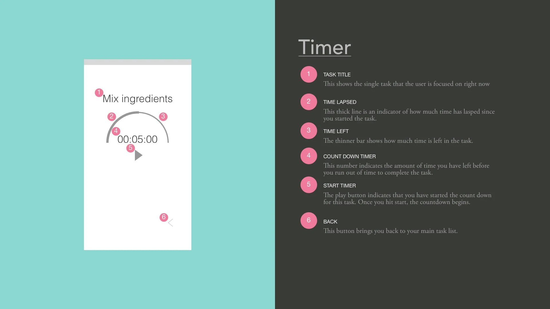 UXD Presentation image.025.jpeg