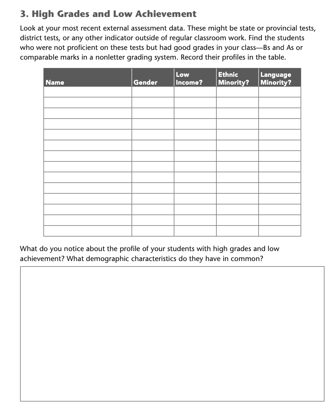 Equity In Grading Self Assessment Rubric Creative Leadership Solutions