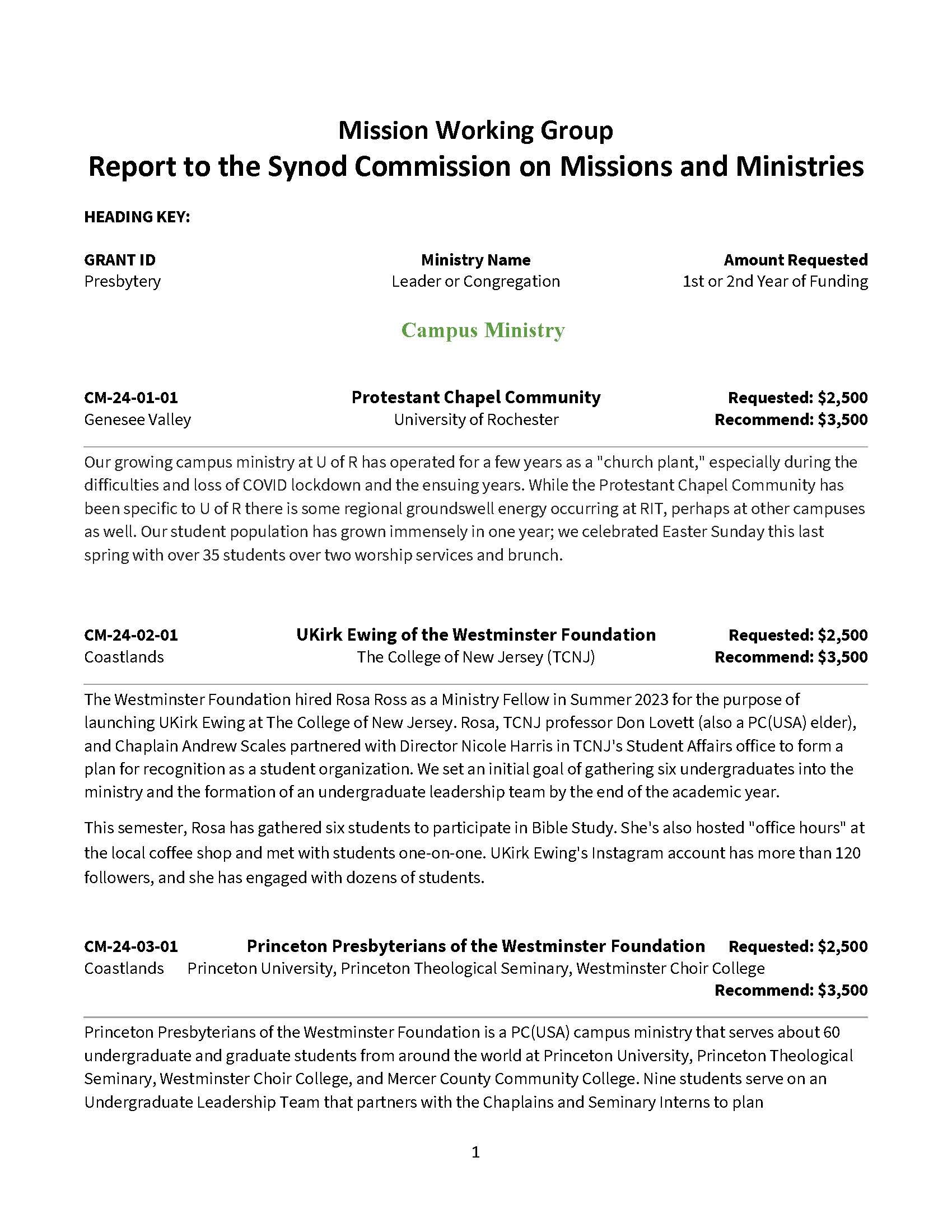 2024 January MWG Report to the Synod Commission Gathering_Page_1.jpg