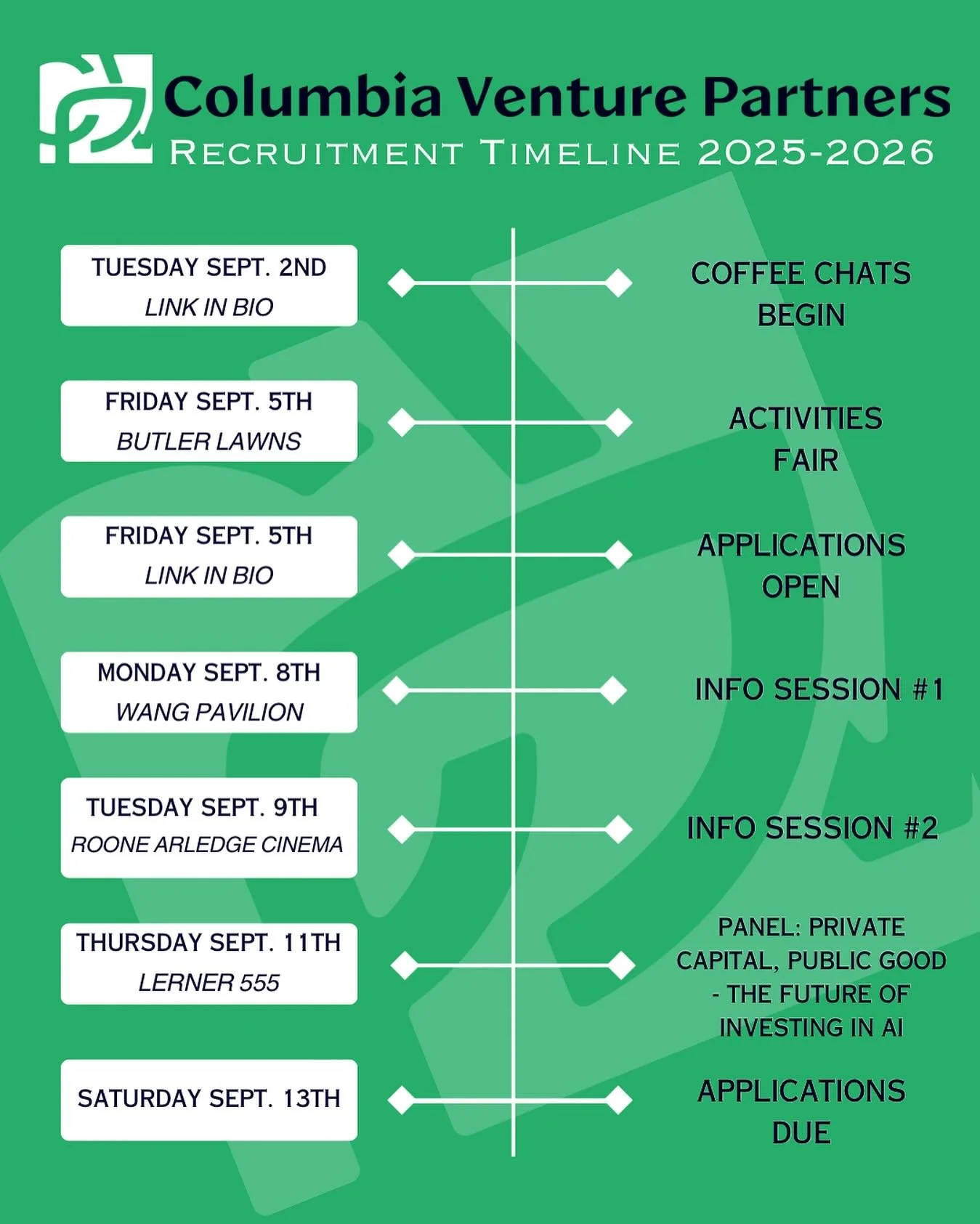 Fall 2025 Recruitment for CVP is here, and we&rsquo;re excited to get to know you! From 1:1 coffee chats to info sessions to speaker events, we&rsquo;re here to answer your questions about our recruitment process!&nbsp;

Applications for our 2025-202