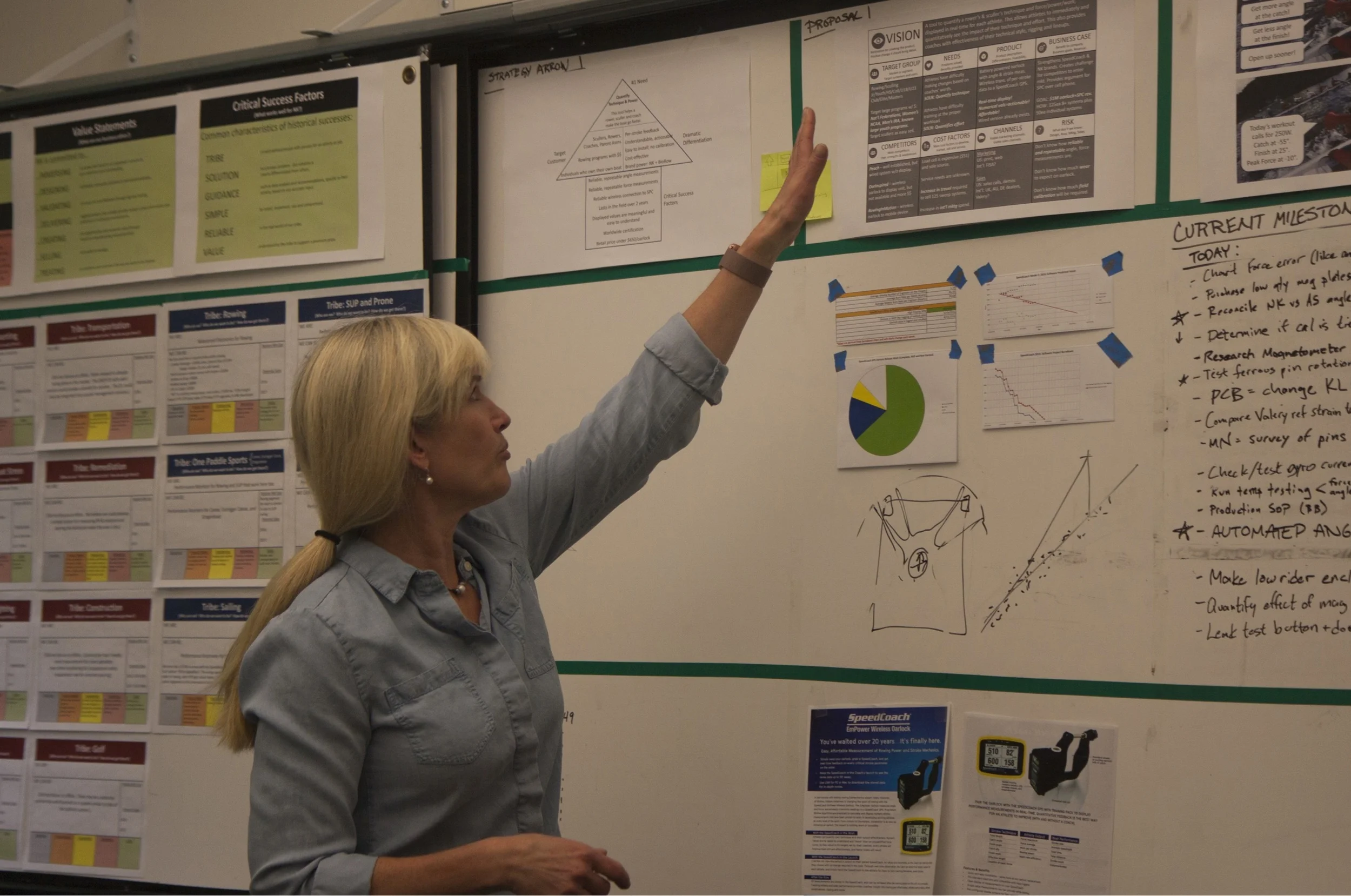 Alix James, the CEO of Nielsen-Kellerman, explains the elements of NK’s product development cycles.