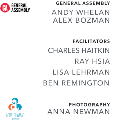 World Usability Day 2016 list of partners, facilitators, photography, from workshop presentation.