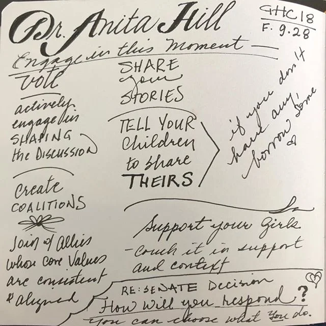 Good advice: you can&rsquo;t always decide what happens to you, but you can choose how you respond. #DrAnitaHill #ghc18