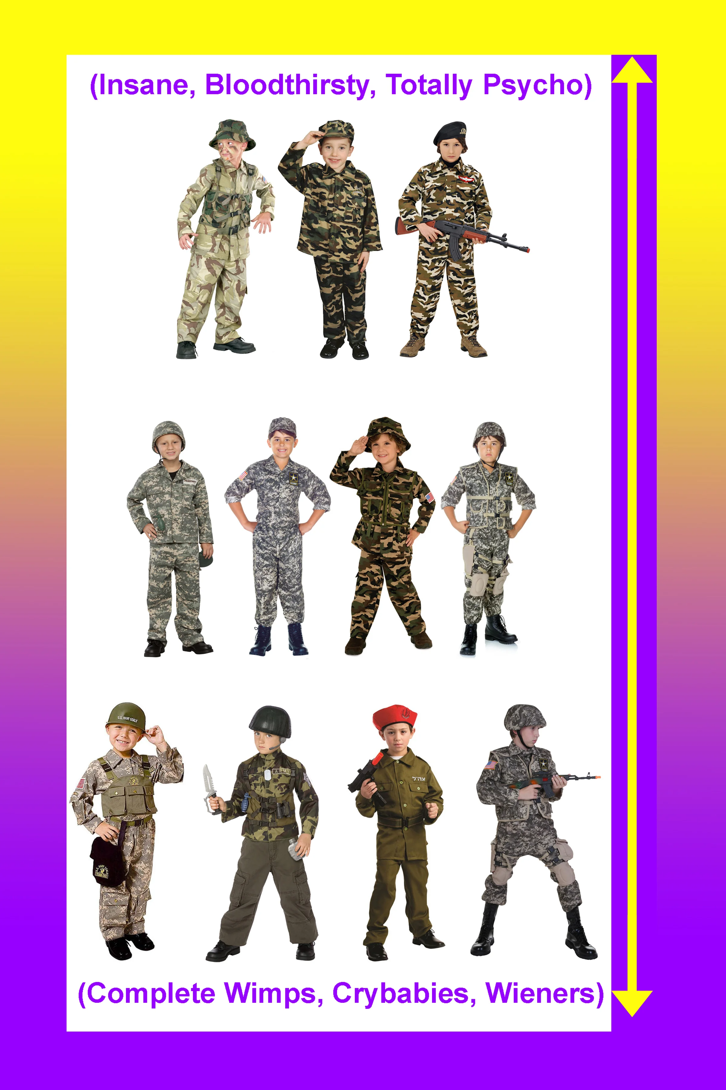 Child Soldier Hierarchy: Insane, Bloodthirsty, Totally Psycho (2017)