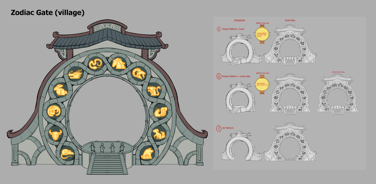 lowks_13z_zodiacgatevillage.png