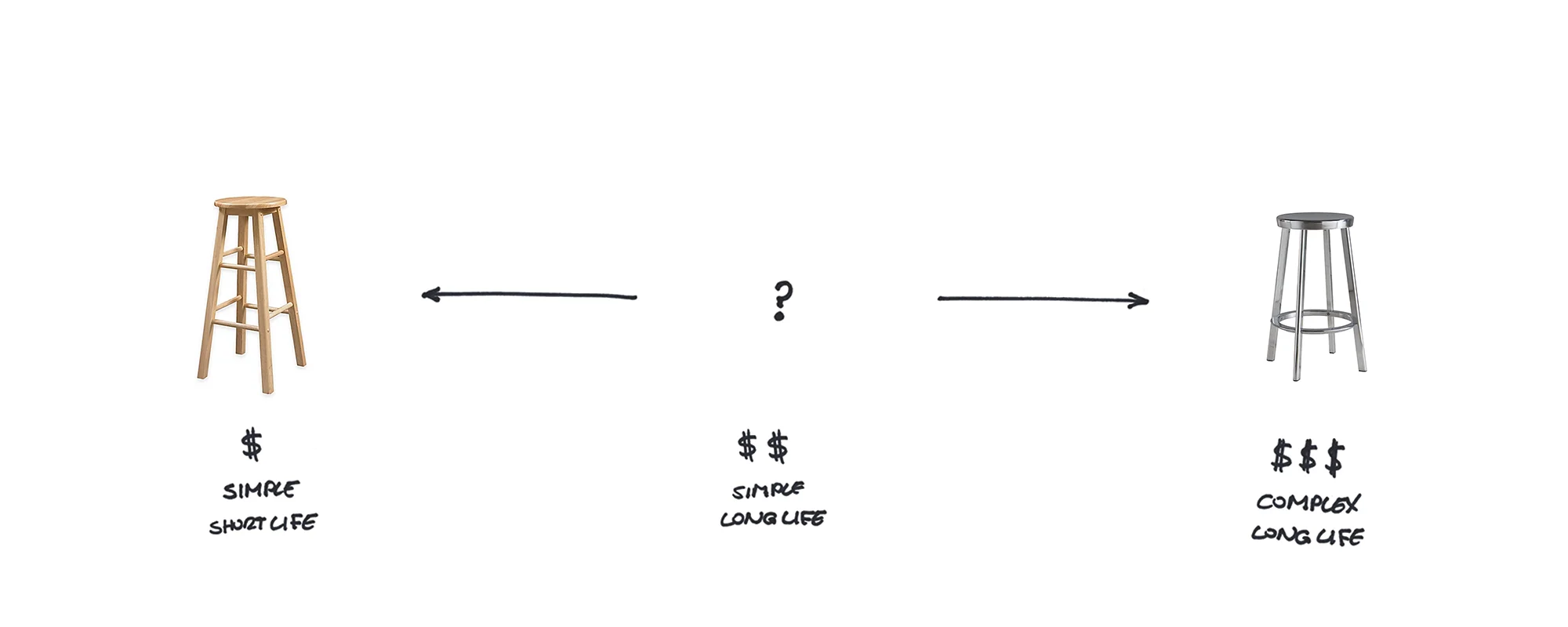 positioning.jpg