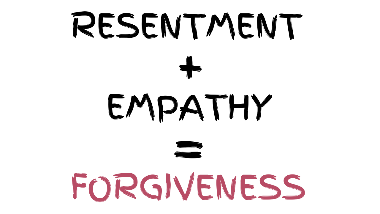 Getting From Resentment To Empathy And Forgiveness