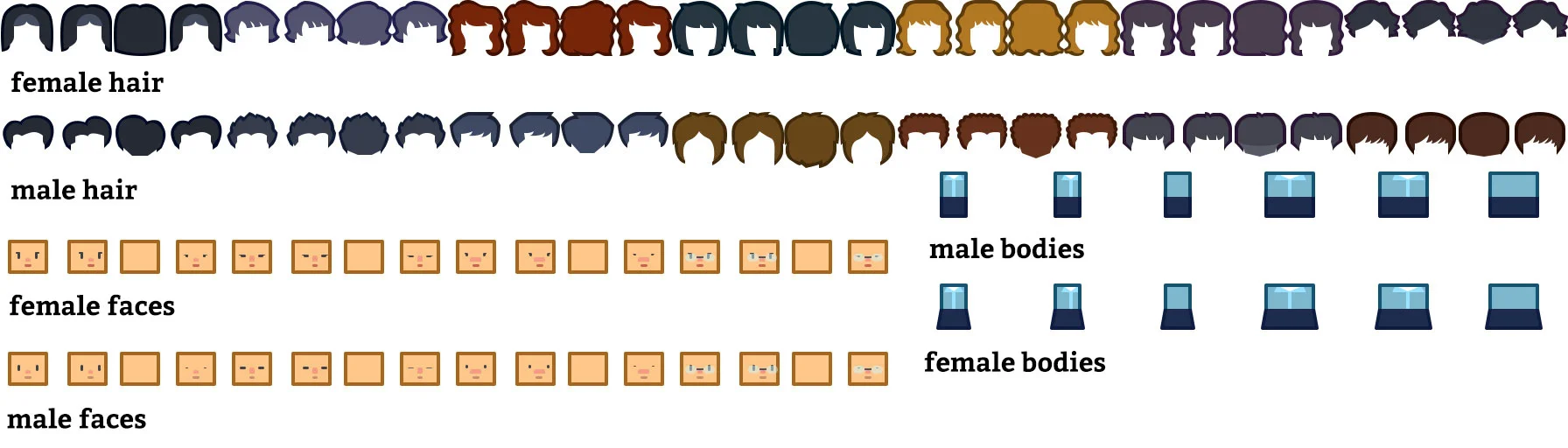 StudentCharacterParts.jpg
