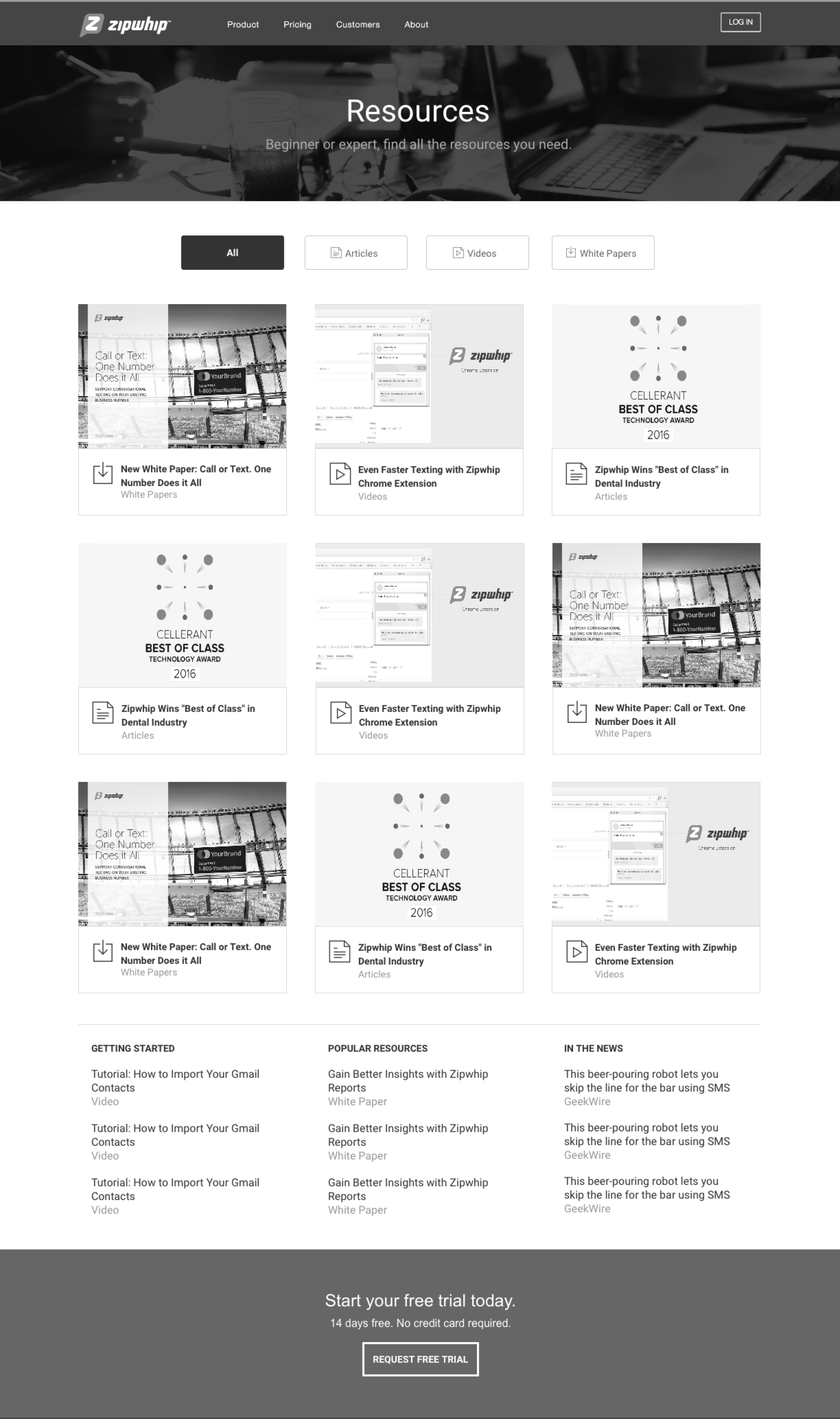 Resources - Index View