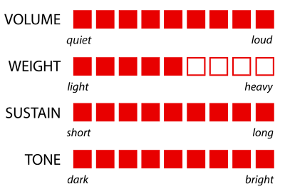 series-dizzy-points.png