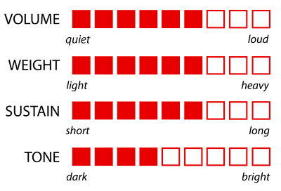 series-hommage-points.png