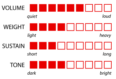series-fx-points.png