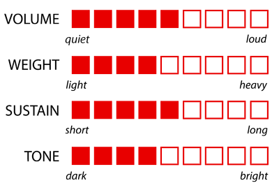 series-arena-points.png