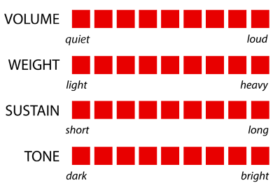 series-heavy-points.png