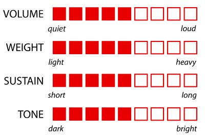 series-blacksea-points.png