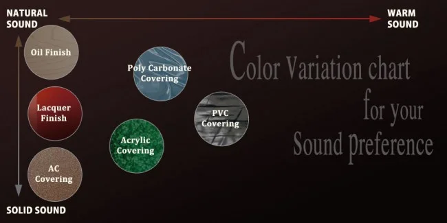 color-chart-en-650x325.jpg