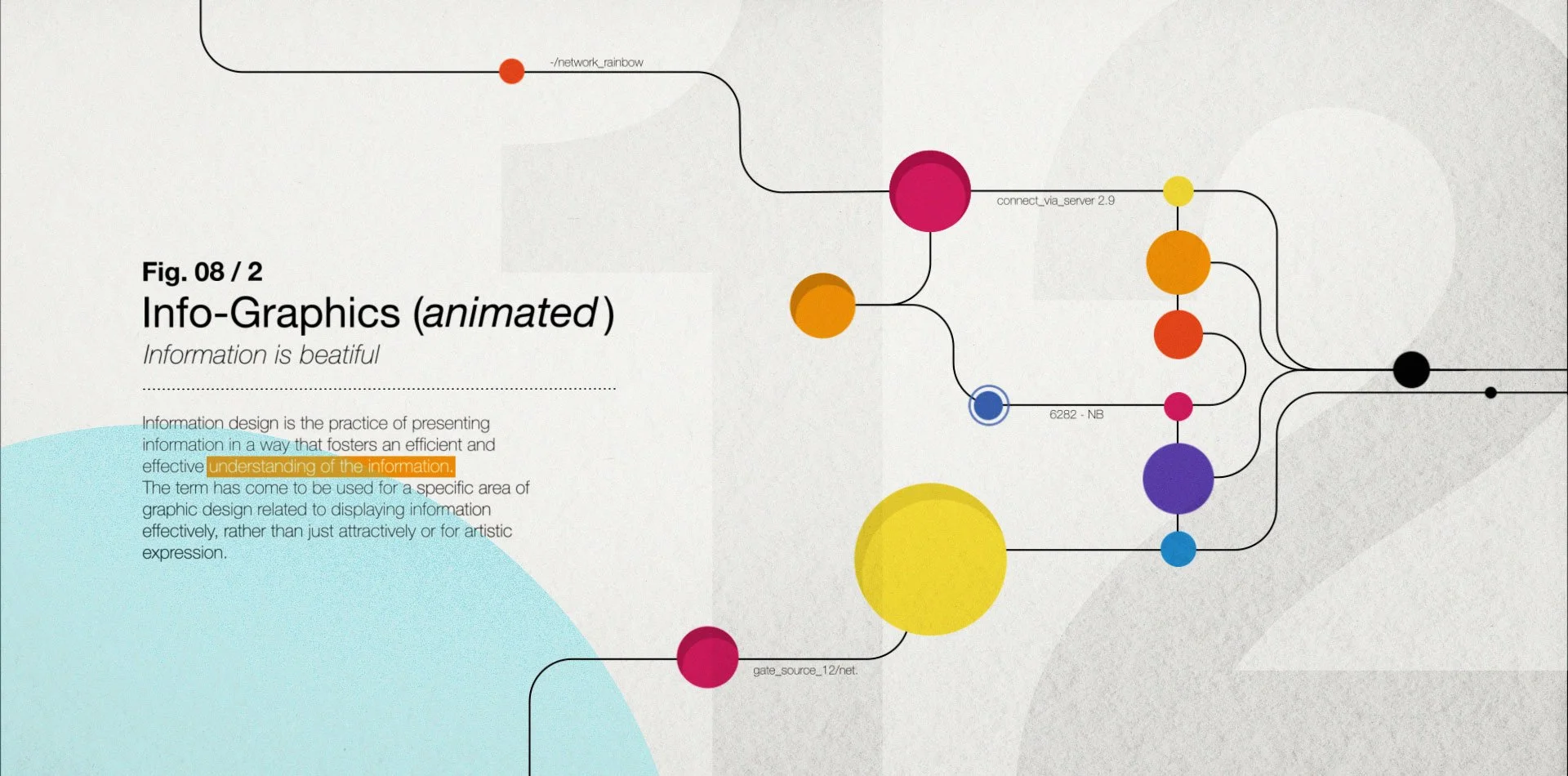Info Graphics & Data