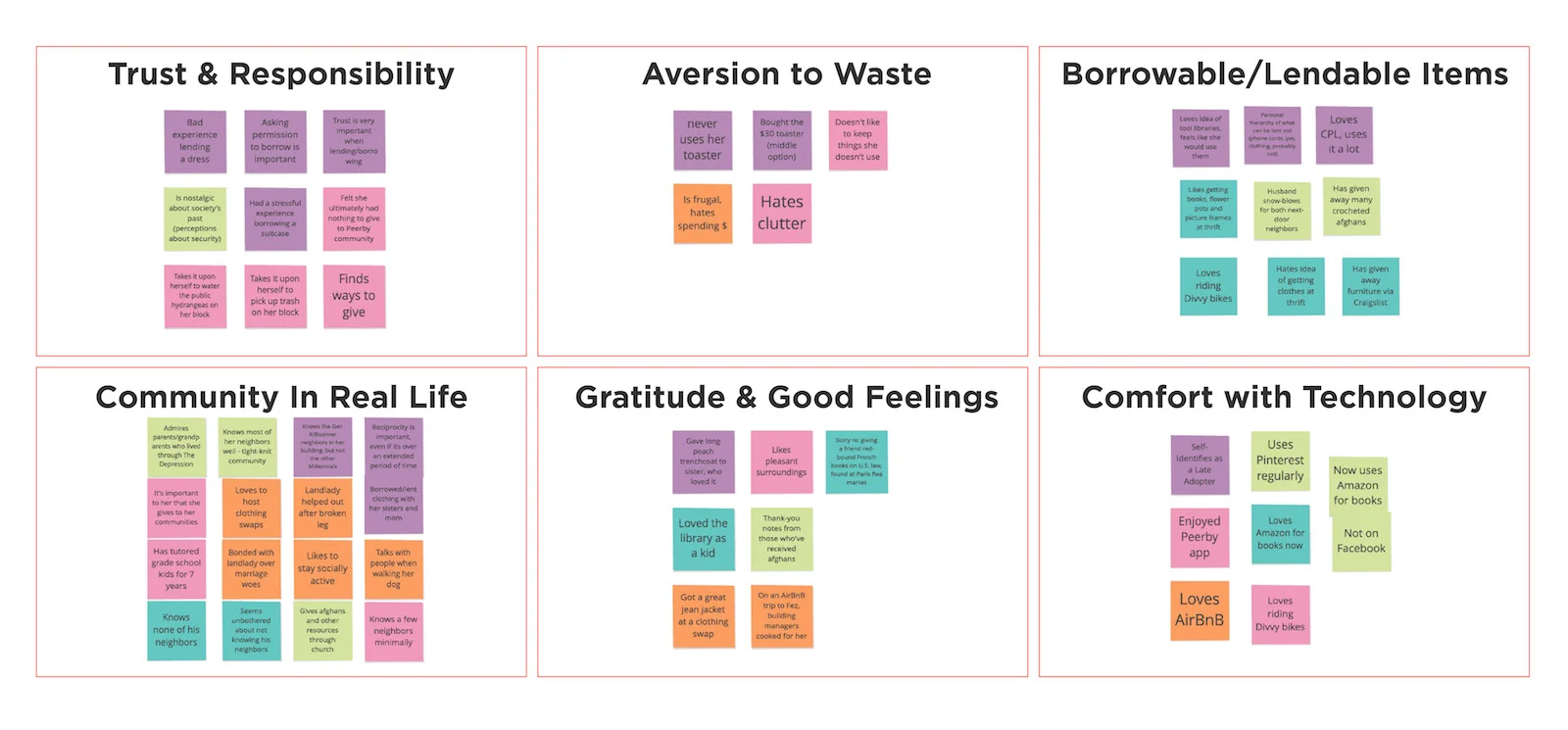 Publicus - UserInsights.jpg