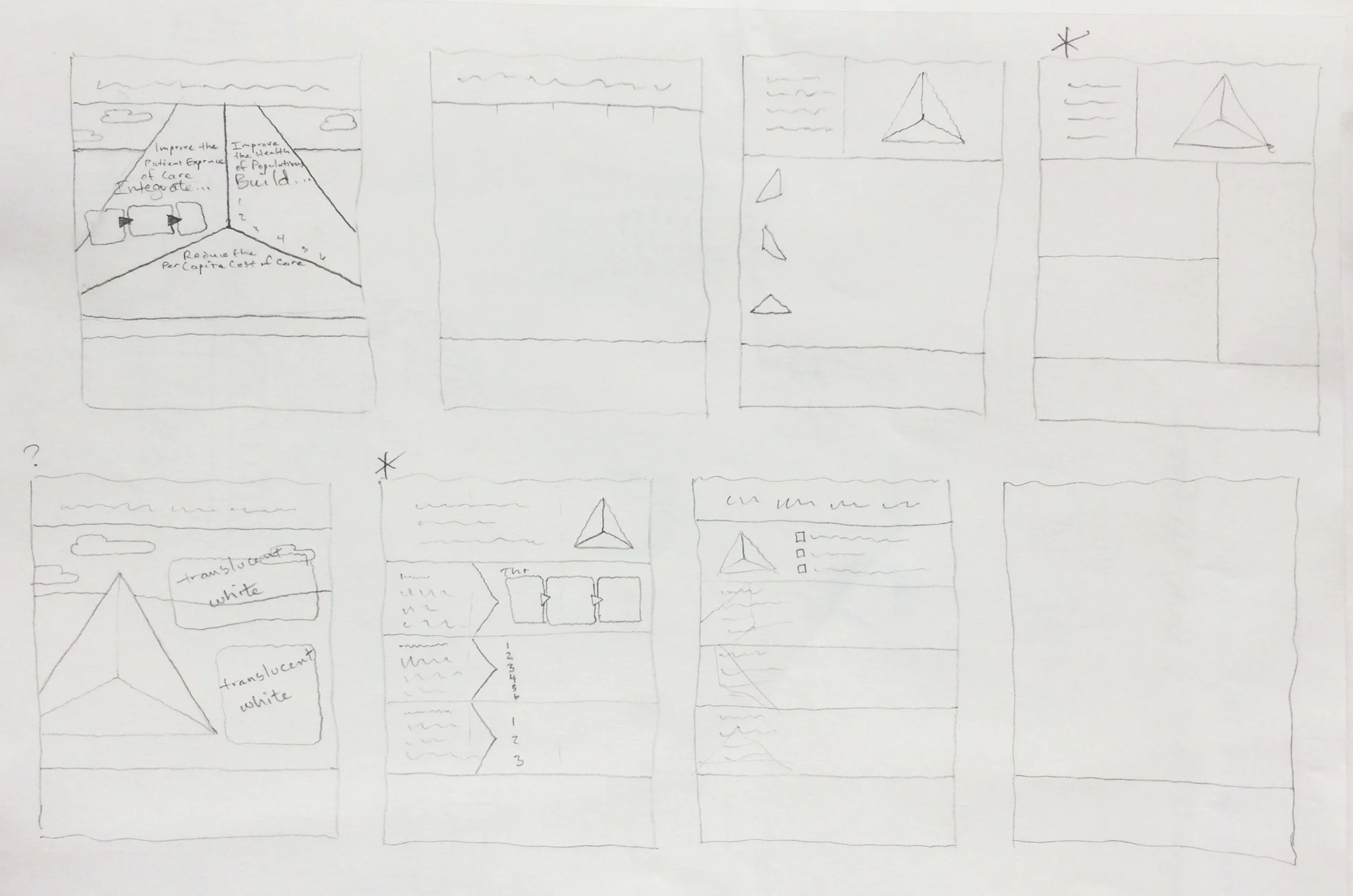 Preliminary sketches