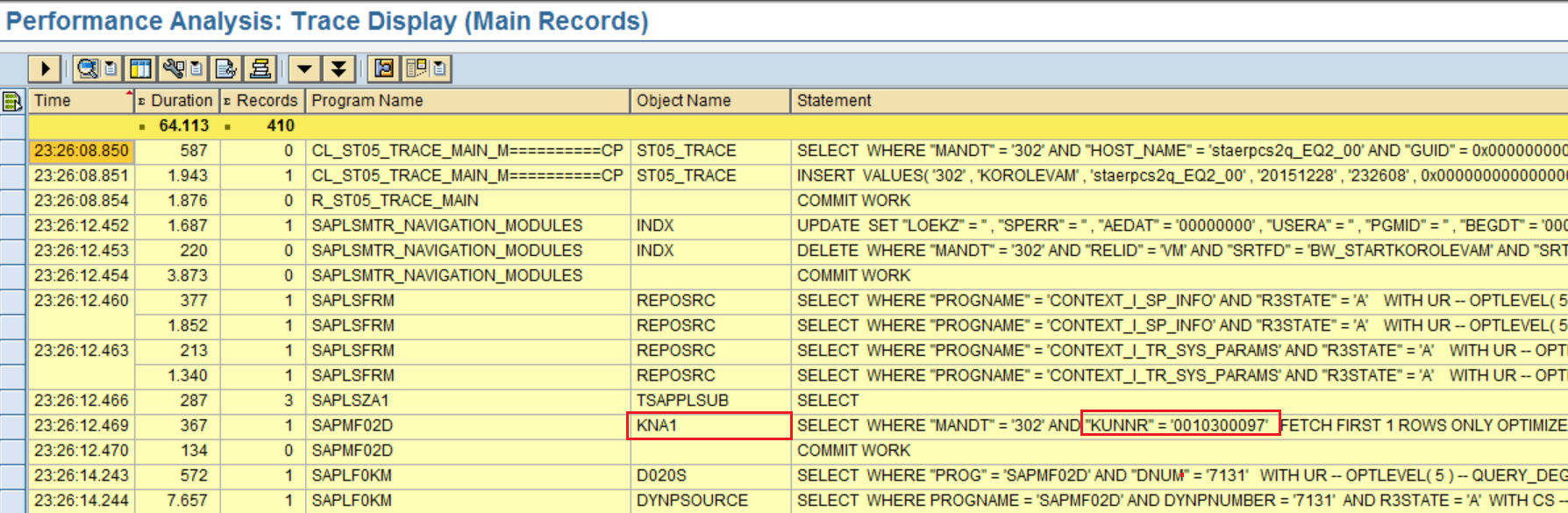 Kna1 Table In Sap : Customer Number (SAP Library – CXXYLX