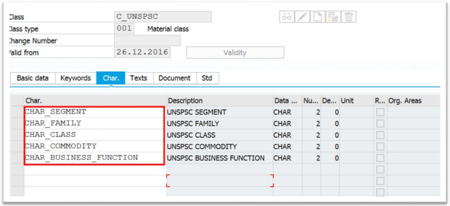 Figure 6. Creating UNSPSC Class.