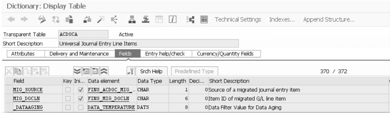Figure 6.1: Migration-specific fields in the universal journal