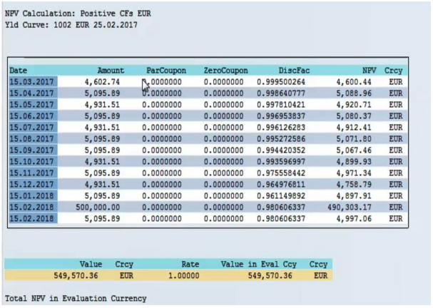 Sap Tips Tricks Blog Sap Support How Tos Tutorials Erpfixers Erpfixers