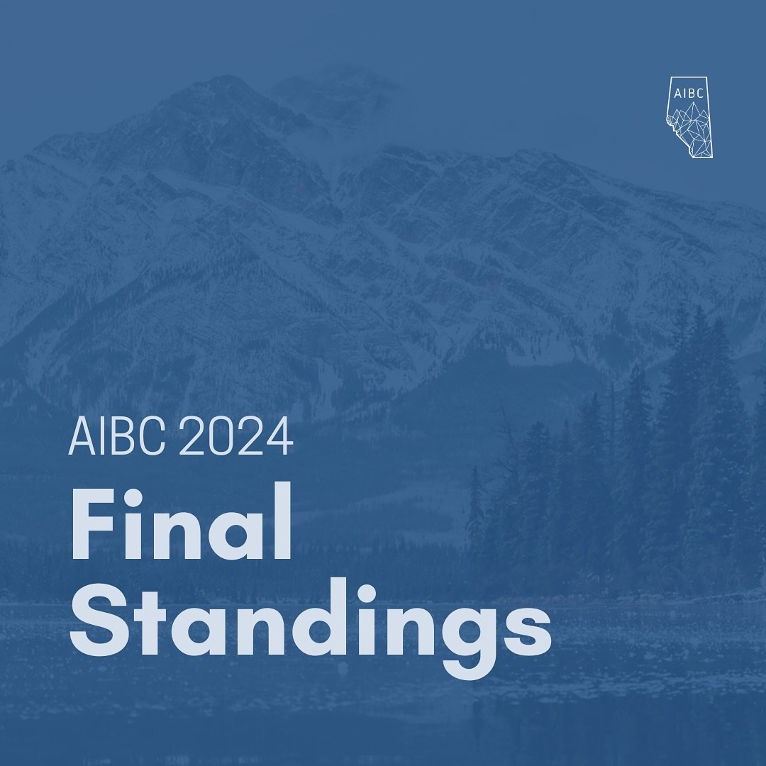 Congratulations to all the teams who competed in this year&rsquo;s Alberta International Business Competition!

Here are AIBC 2024&rsquo;s Final Standings:

🥇 1st Place: University of Toronto
🥈 2nd Place: Chulalongkorn University
🥉 3rd Place: Univ