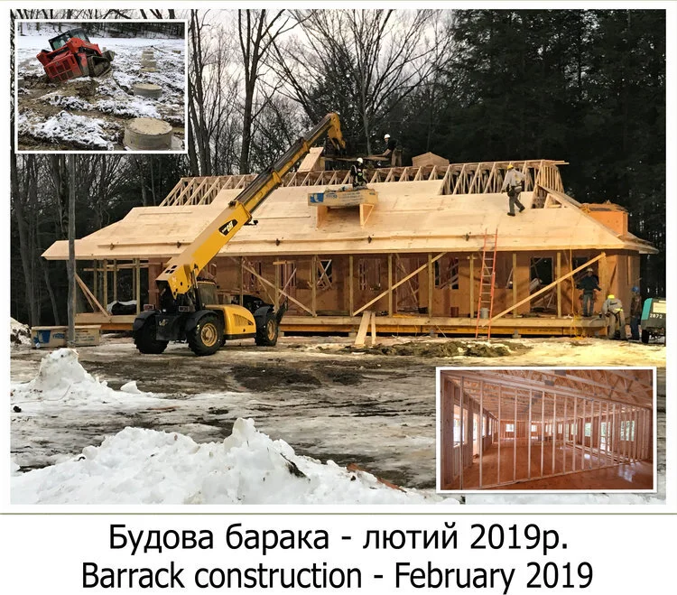 Статус будівлі - лютий 2019