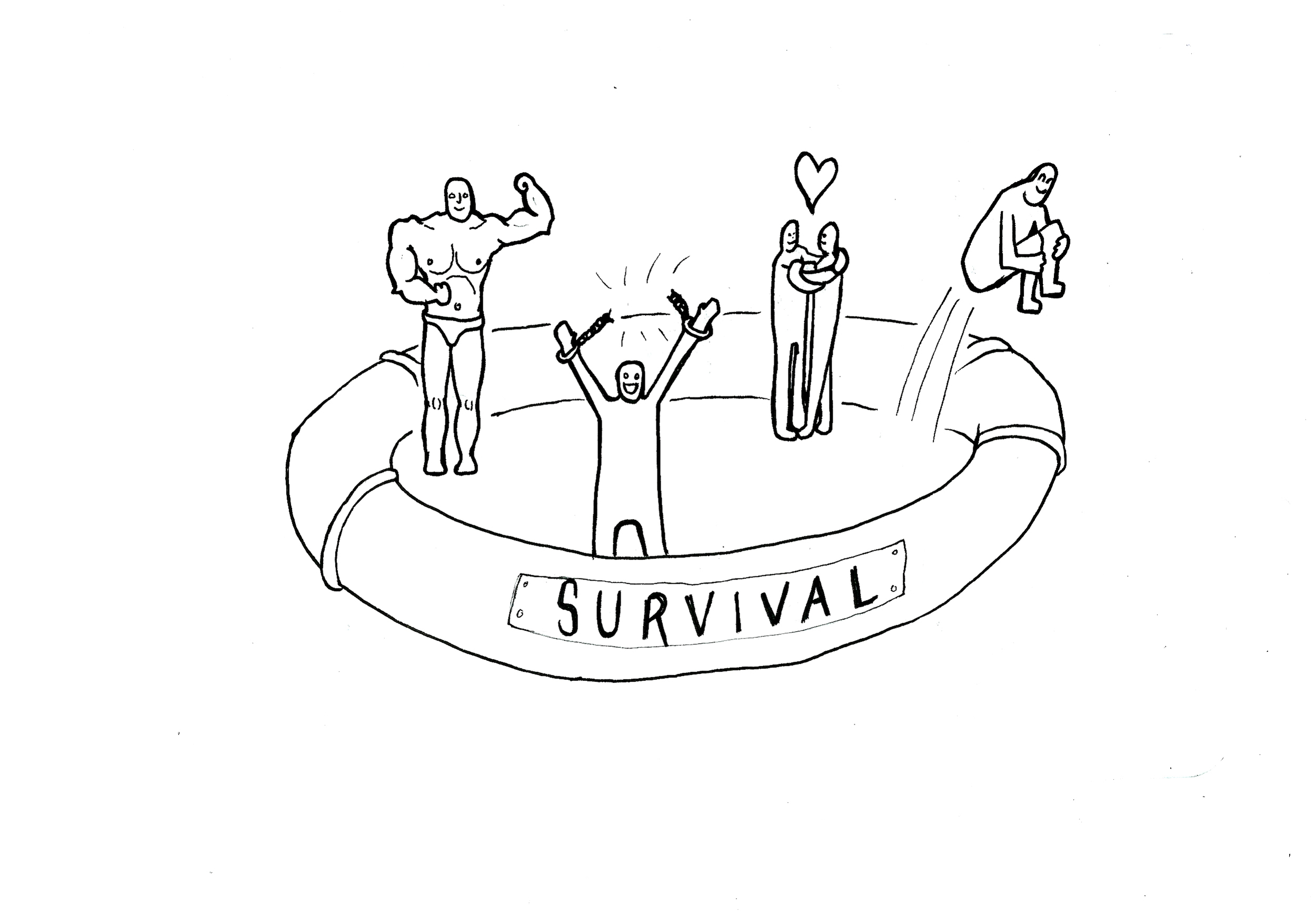 Choice theory Needs