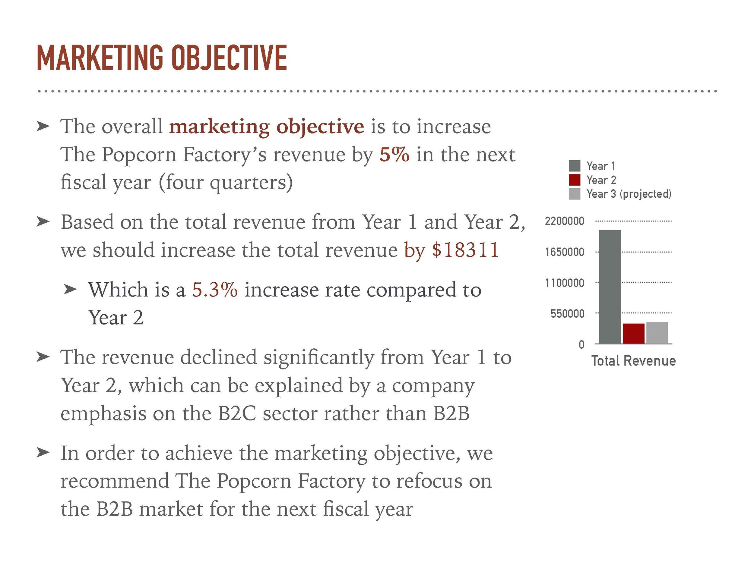 Case 4_Marketing Objectives_pdf_Page_2.jpg