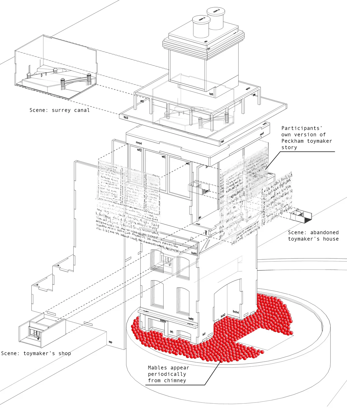 16_Peckham-toy-maker-Iso_labelled.jpg