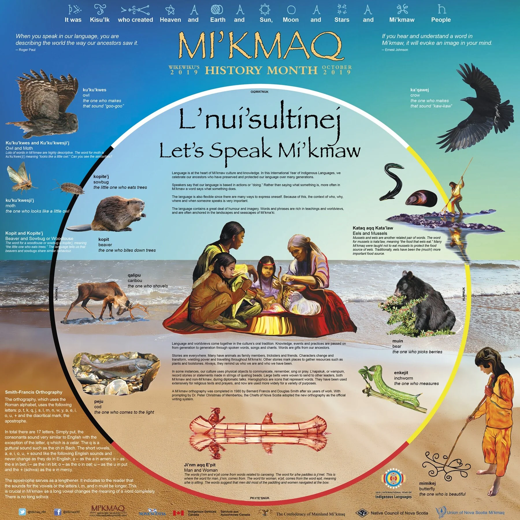 Mikmaq History Month Poster 2019. Learn more about the meaning behind the poster here.