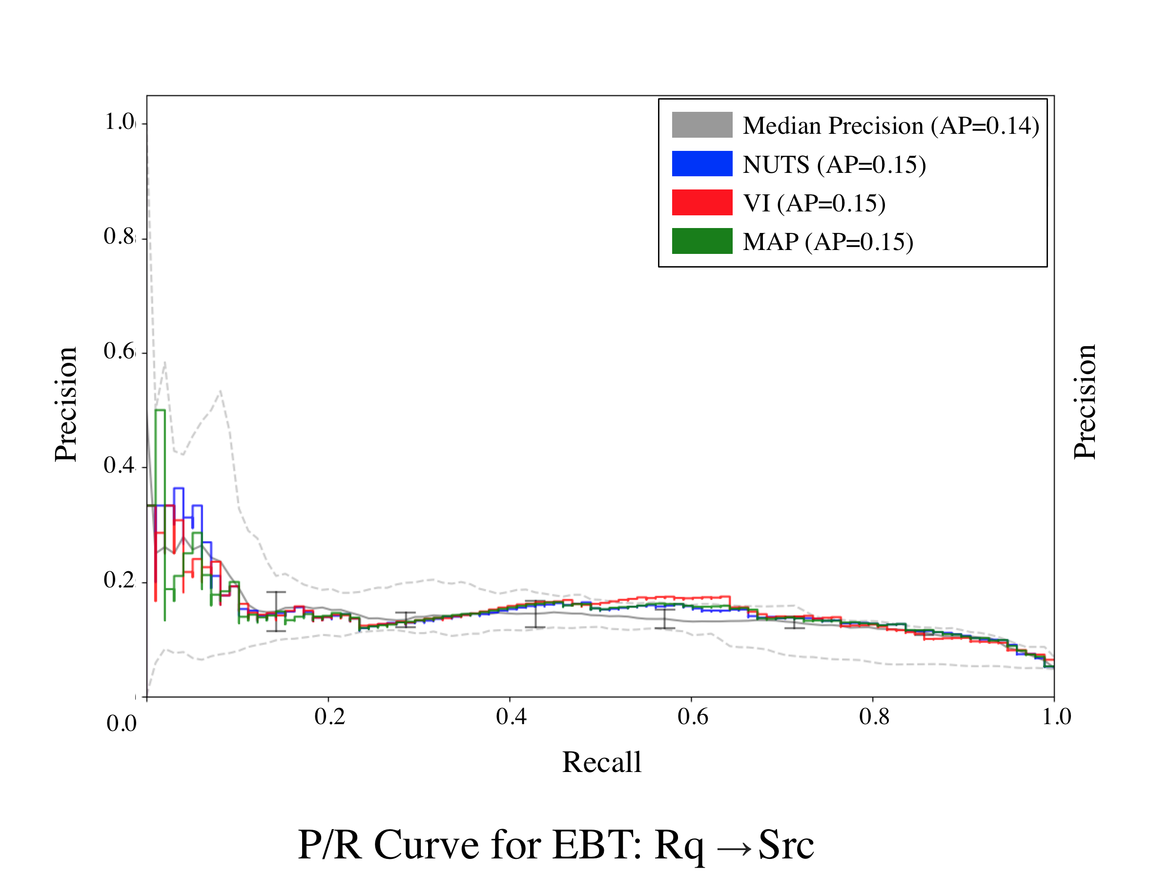 EBT-Rq-Src.png