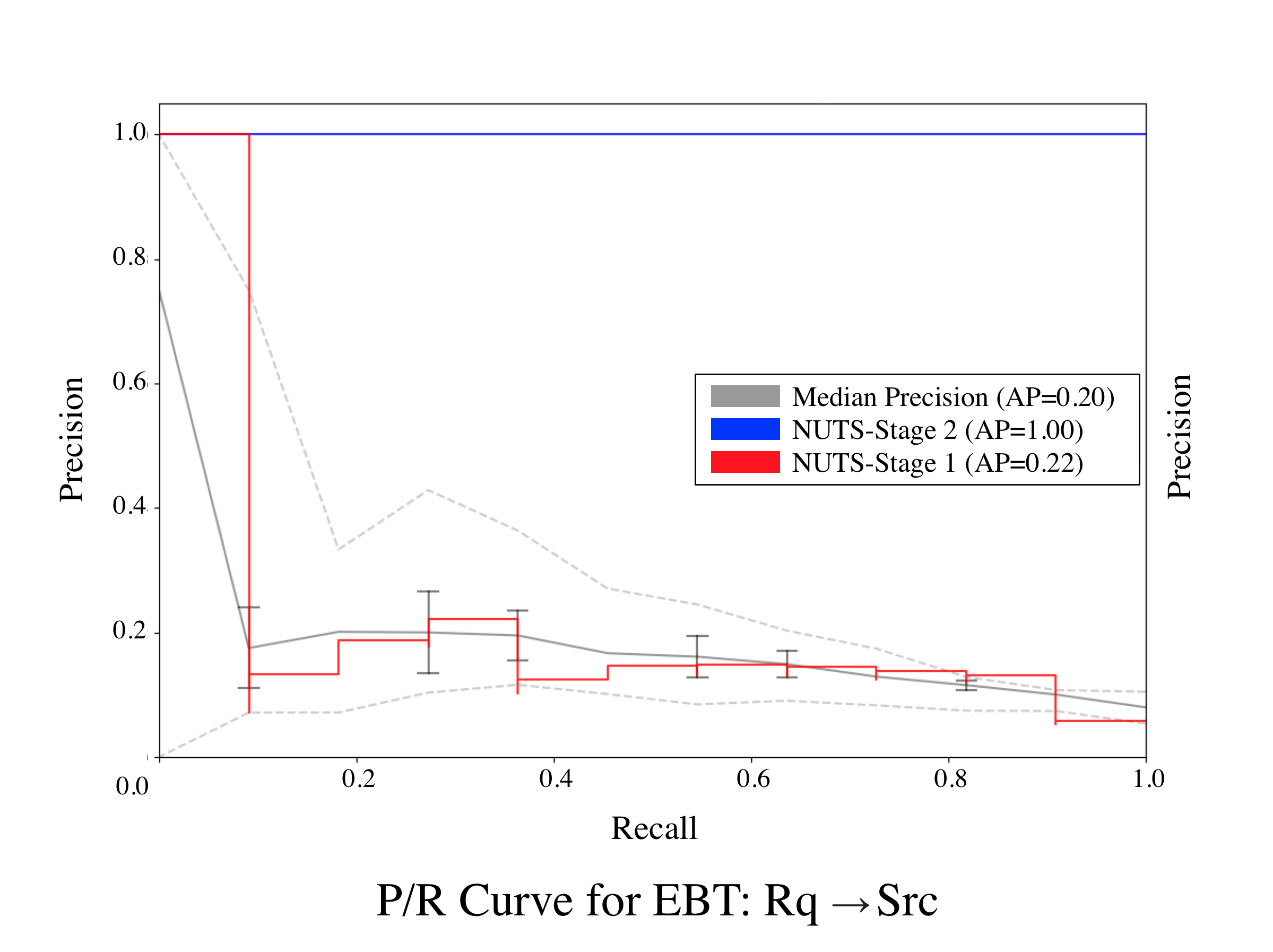 EBT-Req-Src-0.png