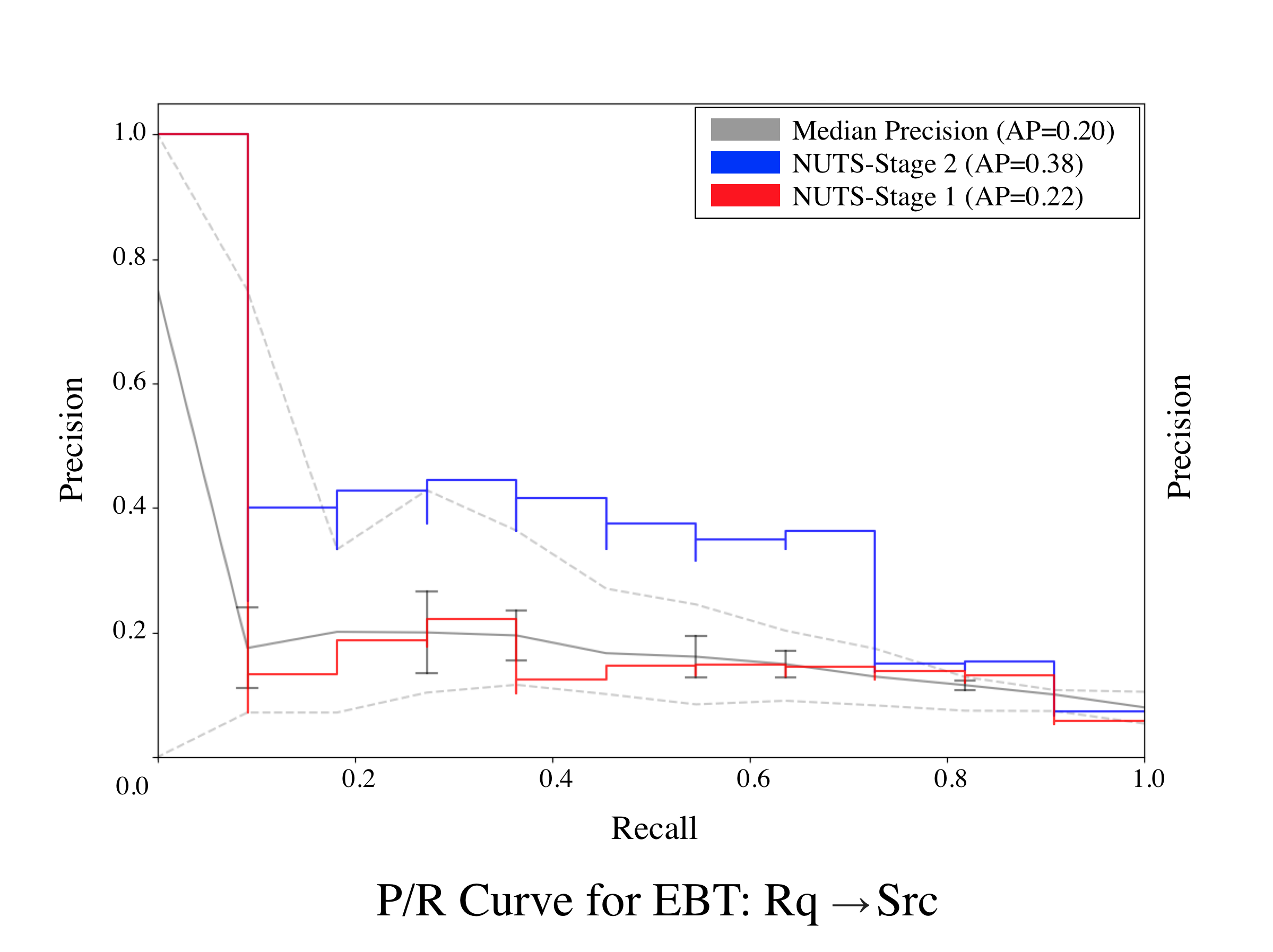 EBT-Req-Src-25.png