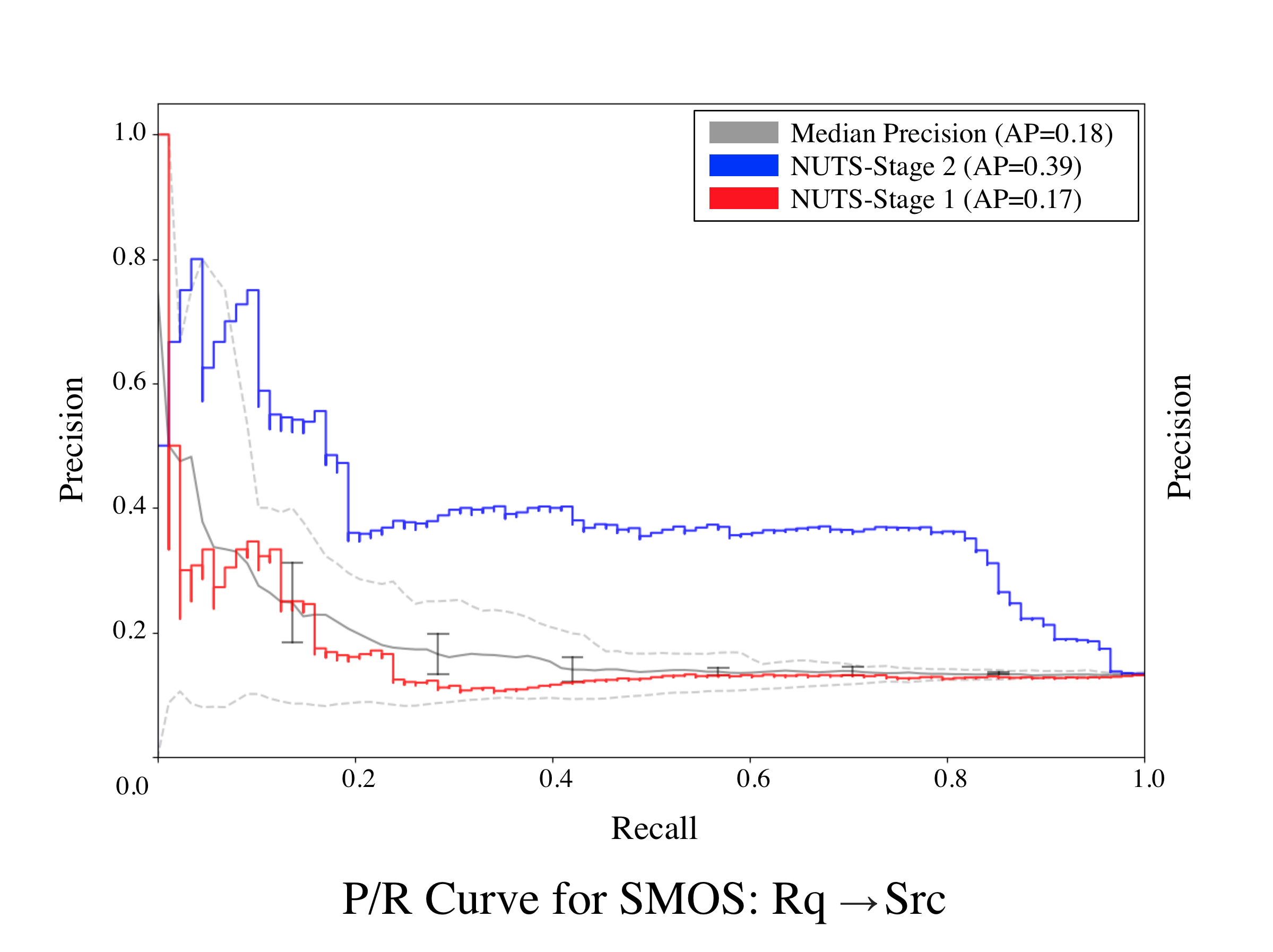 SMOS-Req-Src-25.png