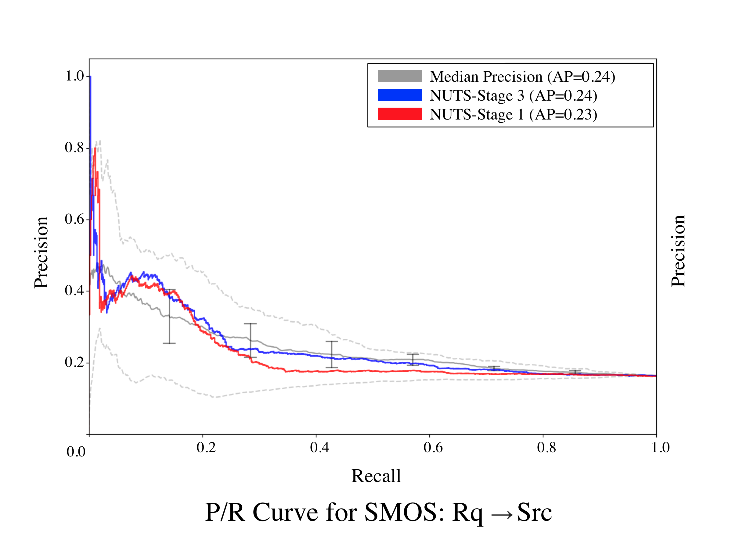 SMOS-Rq-Src-0.65.png