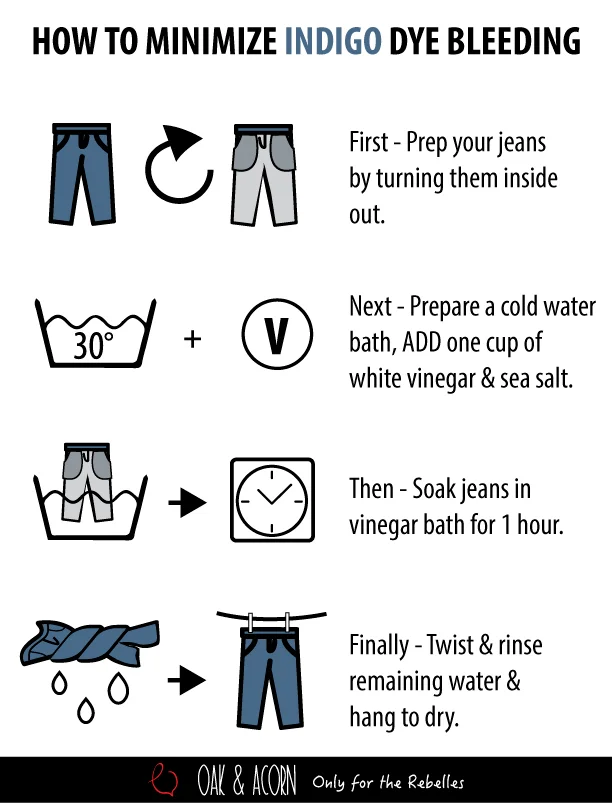 OA-Denim-Care.jpg
