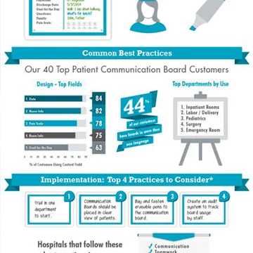 infographic_thumbs.jpg