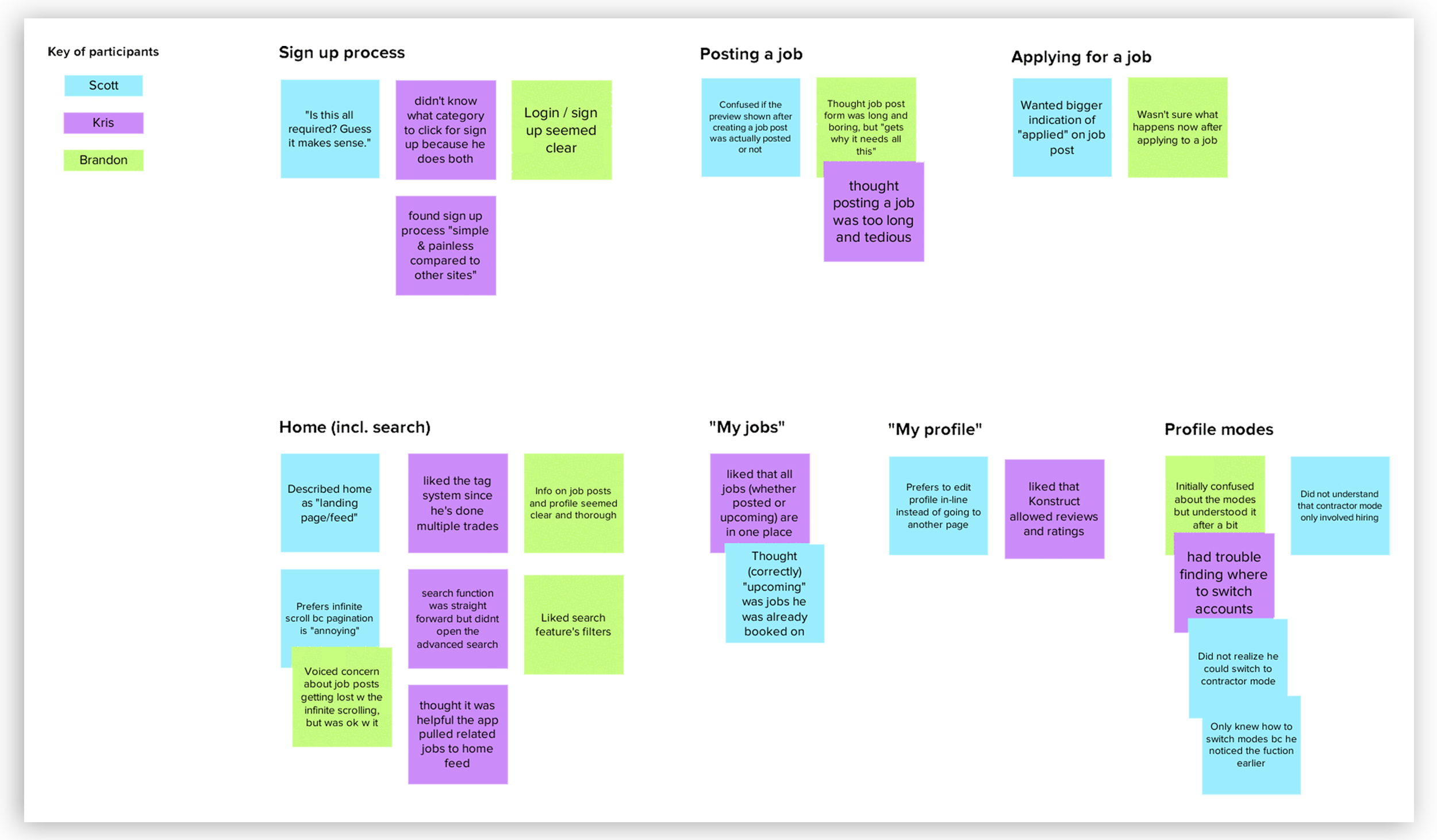 KonstructMuralAffinityMap.png