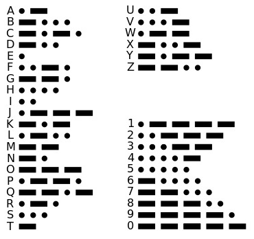 morse_code.jpg