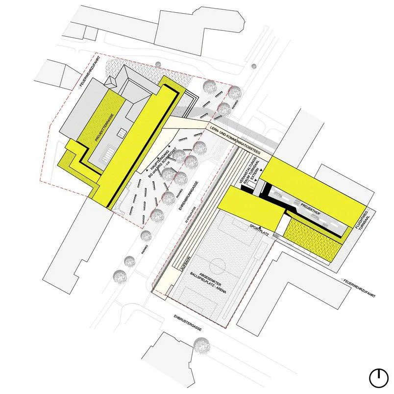  städtebaulich nimmt das erweiterungsgebäude die flucht des angrenzenden bestandes auf, nur die obergeschosse des, dem sportplatz zugewandten traktes, kragen über diese flucht und geben dem vorplatz eine überdeckung. um im anschluß an diesen, den mul
