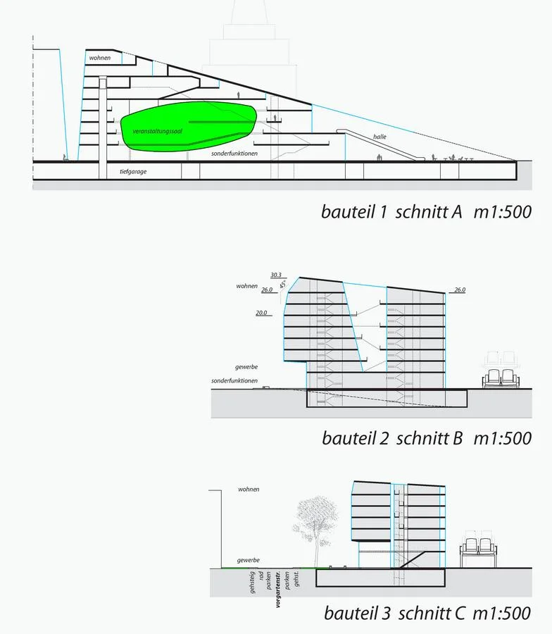   struktur und konstruktion &nbsp; die baustruktur folgt einem längsraster von 3,60m / 7,20m, die geschoßhöhen betragen 3,10m, erdgeschoßhöhe 4,50m. bauteil 2 ist mit einer 7-geschoßigen halle ausgestattet, die vertikale und horizontale verteilerfunk