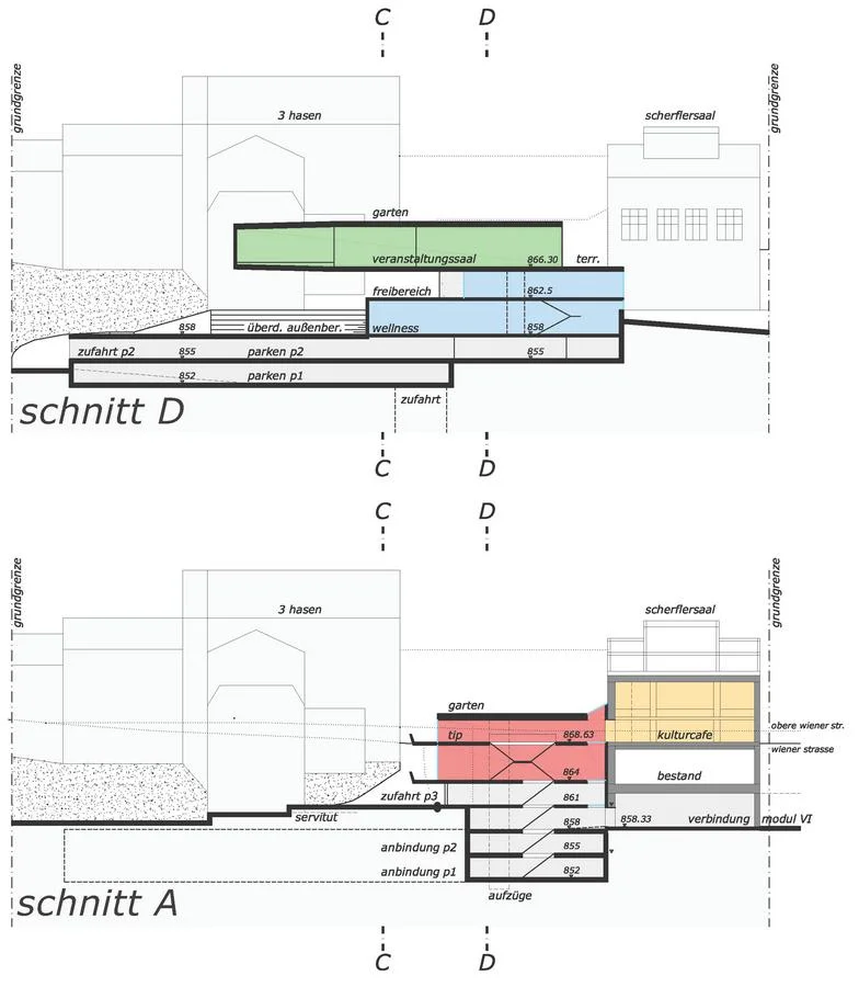   chance – suche - verständnis + position:&nbsp;  die mariazeller „lebensArtakademie“, als spannendes, offenes und dynamisches haus, kann das wesen eines diskurses um heimat symbolisieren und die marke mariazell neu und stärker positionieren. 